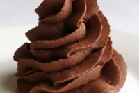 Decadent Chocolate Frosting