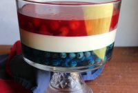 Patriotic Layered Jello